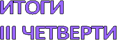 ИТОГИ III ЧЕТВЕРТИ